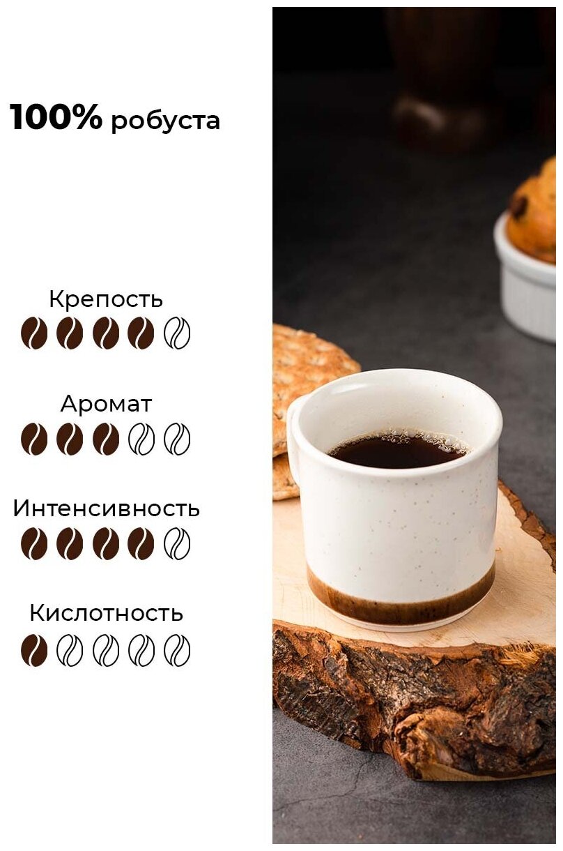 Standard Кофе молотый стандарт 1 кг набор (2 упаковки по 500гр) - фотография № 5