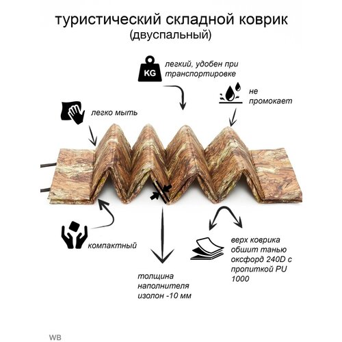 Коврик туристический каремат