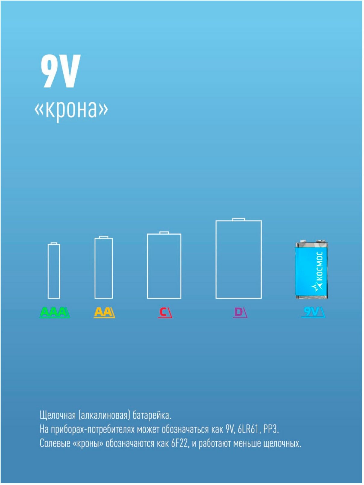 Батарейка КОСМОС KOC6LR61MAX