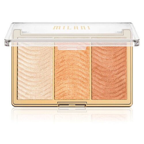 фото Milani палетка хайлайтеров