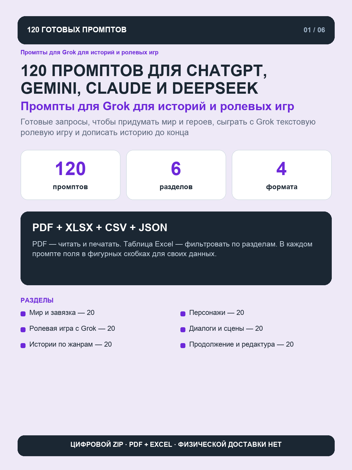 Промпты для Grok для историй и ролевых игр: 120 запросов для сюжетов, персонажей и диалогов, цифровая книга PDF A4