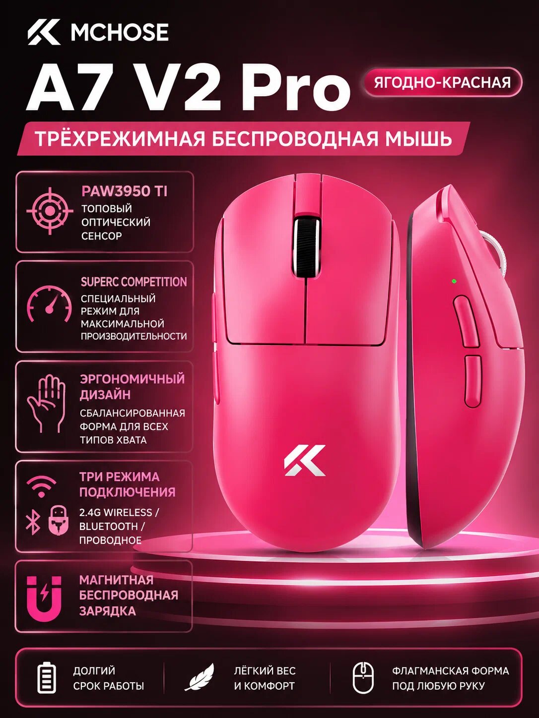 Беспроводная мышь MCHOSE A7 V2Pro, трехрежимное подключение по проводной/беспроводной сети/Bluetooth, PAW3395,59 Г