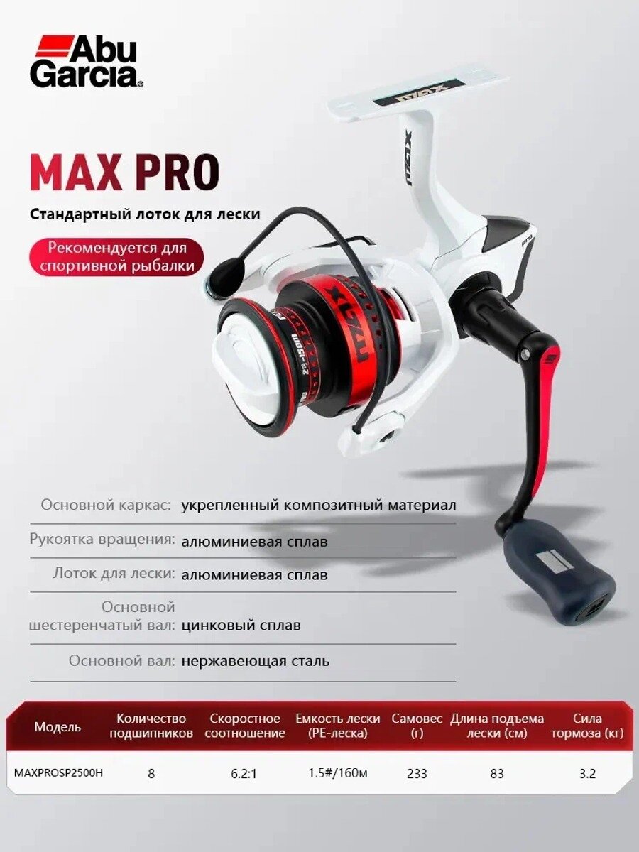 ABU GARCIA Катушка, Размер шпули 2500H, Вид катушки Безынерционная