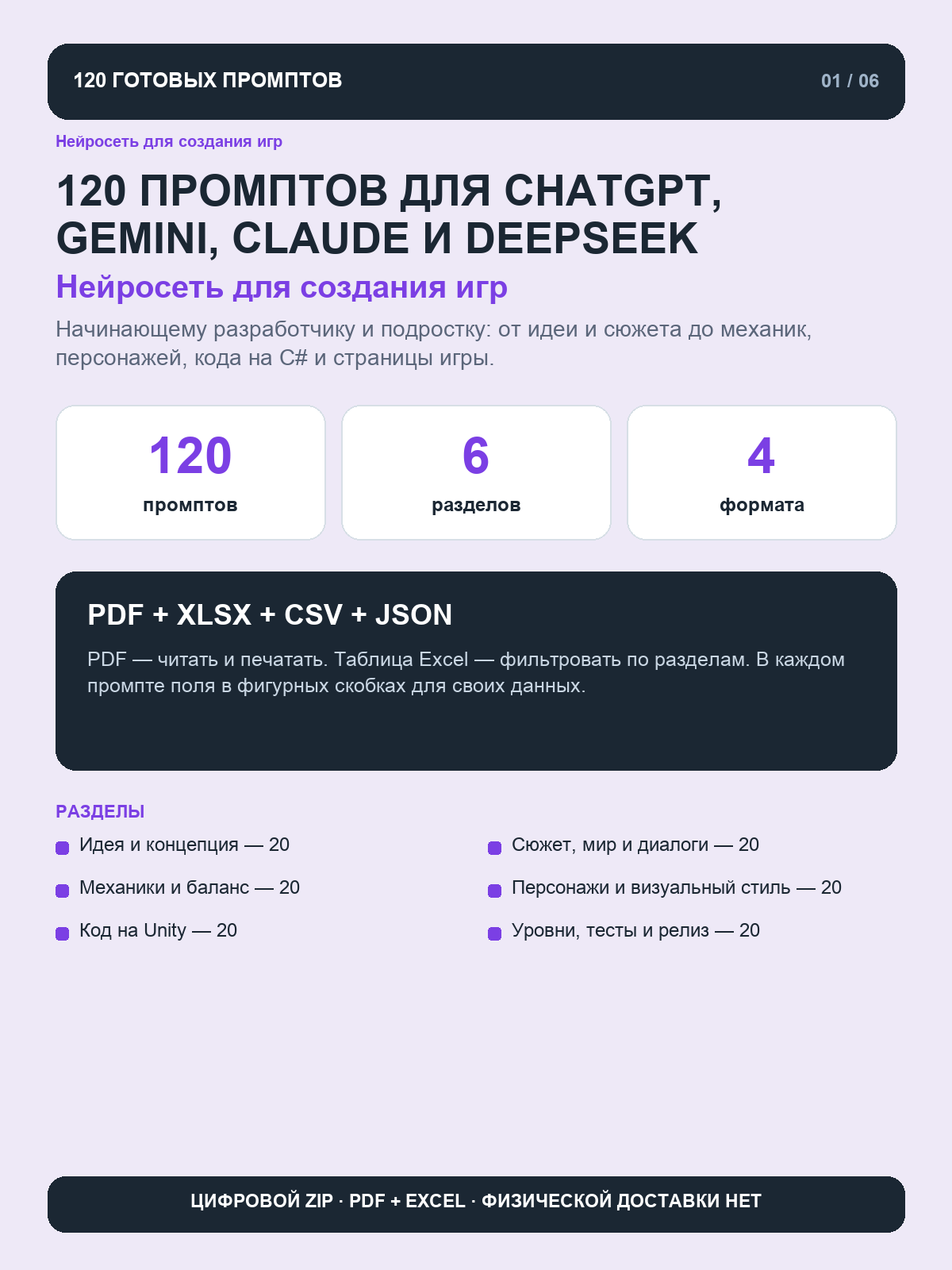 Нейросеть для создания игр: 120 промптов для сюжета, механик, персонажей и кода на Unity, цифровая книга PDF A4