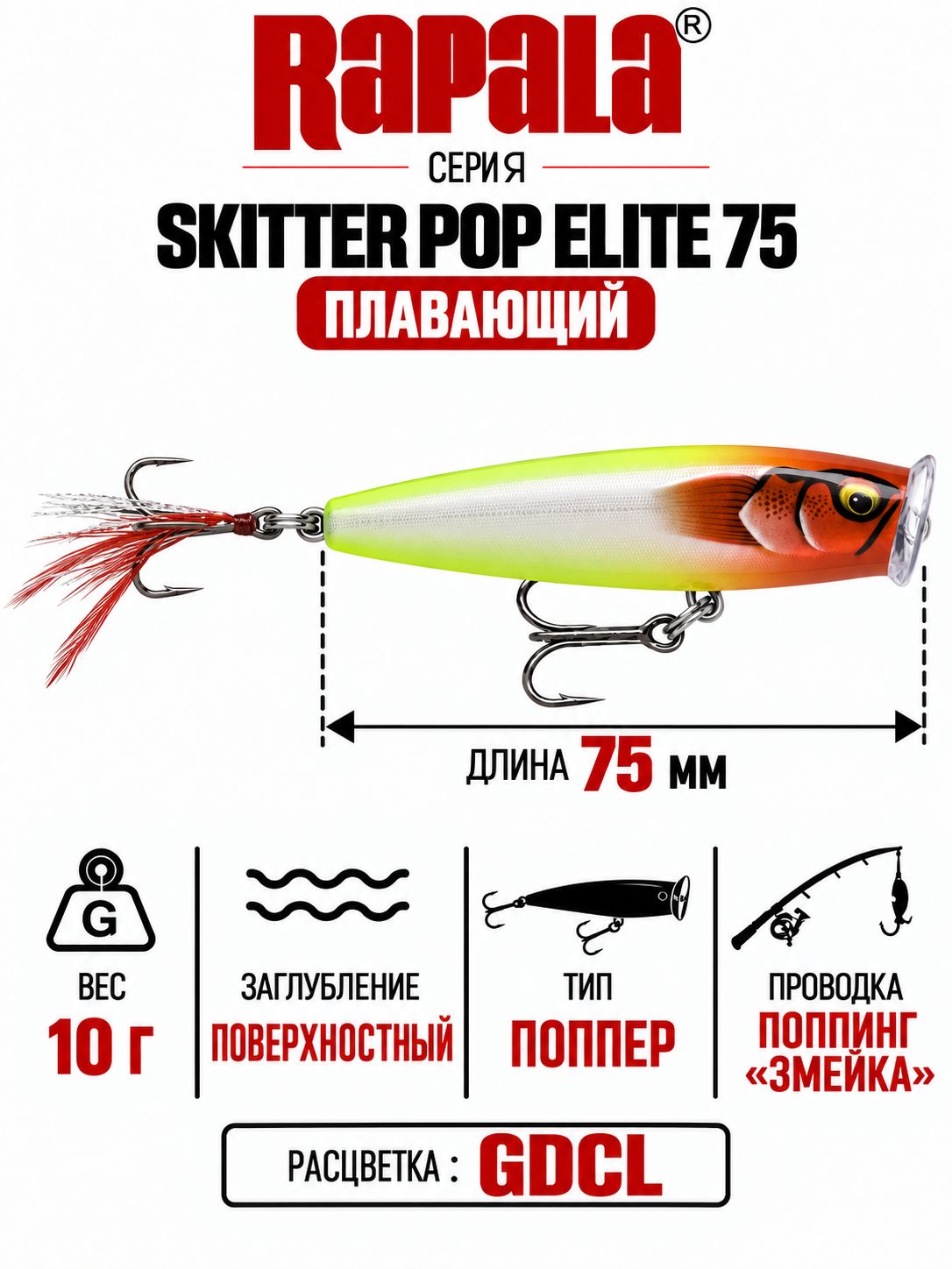 Воблер RAPALA Skitter Pop Elite 75 GDCL поверхностный 7,5см, 10гр.