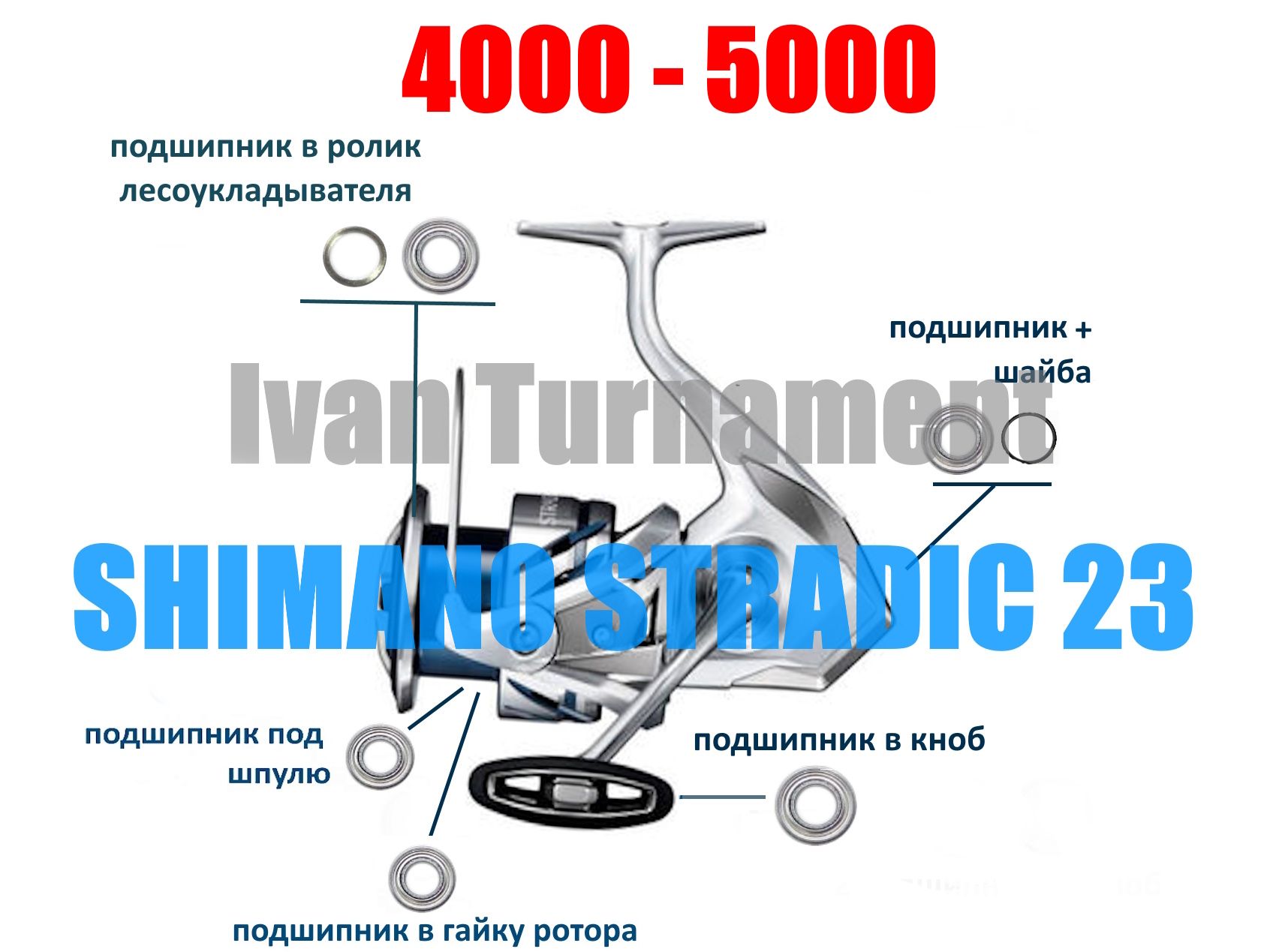 Набор для апгрейда катушки Shimano 23 Stradic полный набор