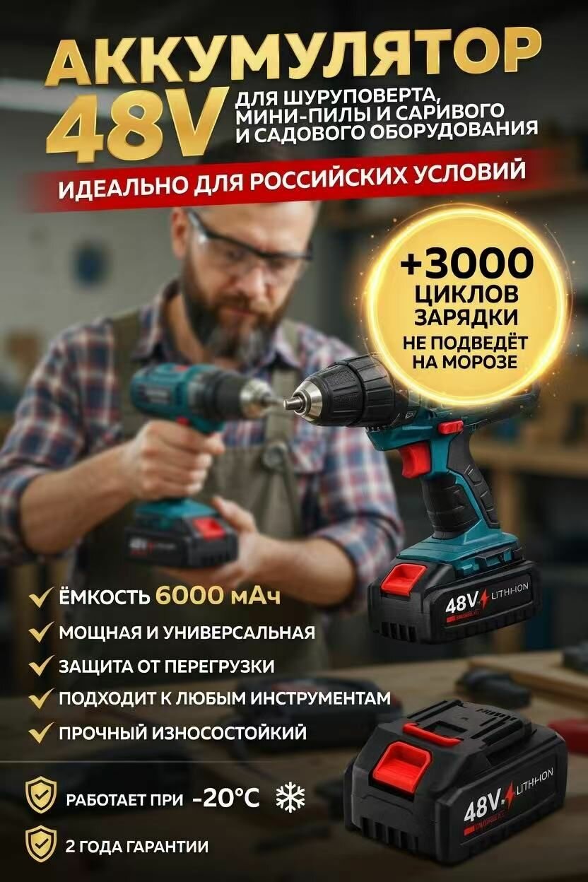 GEALFIS аккумулятор 21V для инструмента съёмная батарея для шуруповёрта, мини пил и садовой техники