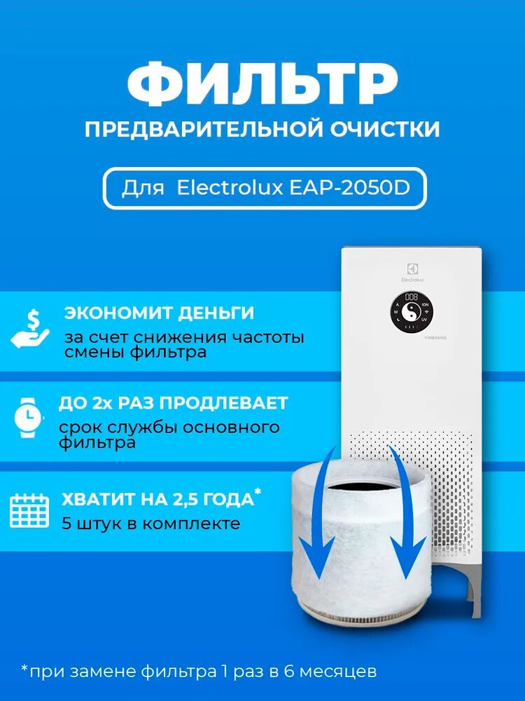 Фильтр для очистителя воздуха Electrolux EAP-2050D air purifire предварительной очистки, 5 шт. Префильтр.