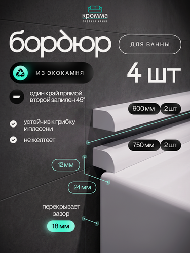 Изображение товара Акриловый бордюр плинтус для ванны 24/750 мм. белый цвет, глянцевая поверхность - 4 штуки в наборе