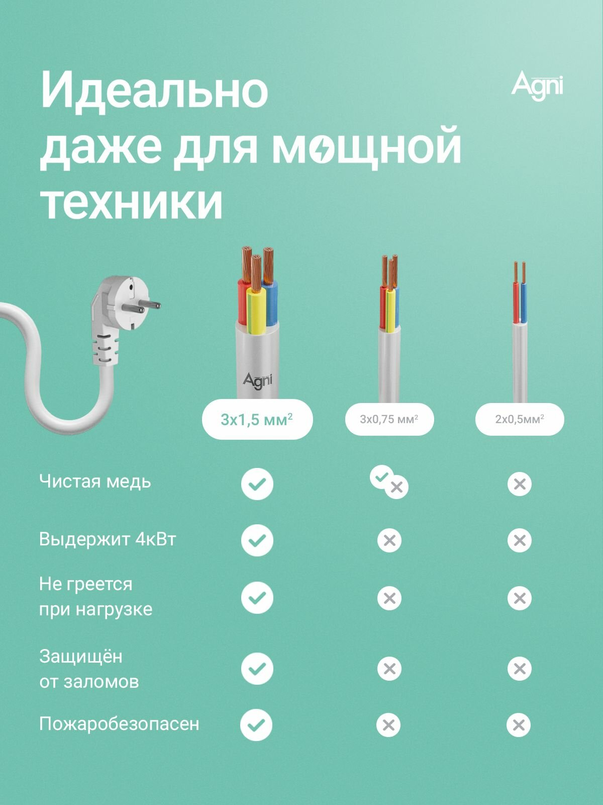 Сетевой фильтр, AGNI, 6 розеток, с предохранителем и заземлением, кабель 2м — фото 1