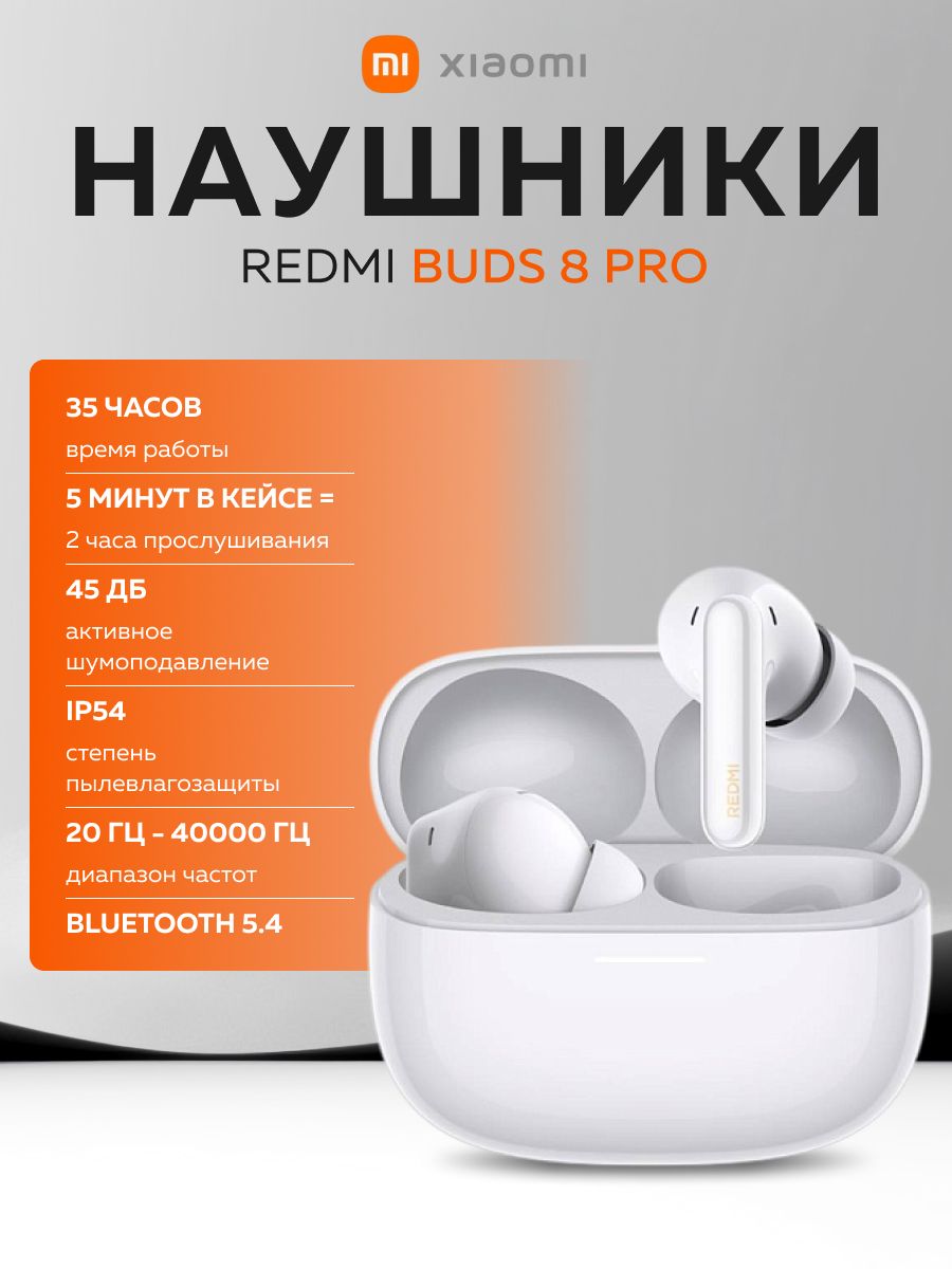 Беспроводные наушники Xiaomi REDMI Buds 8 Pro BHR08GJGL (Cloud White)