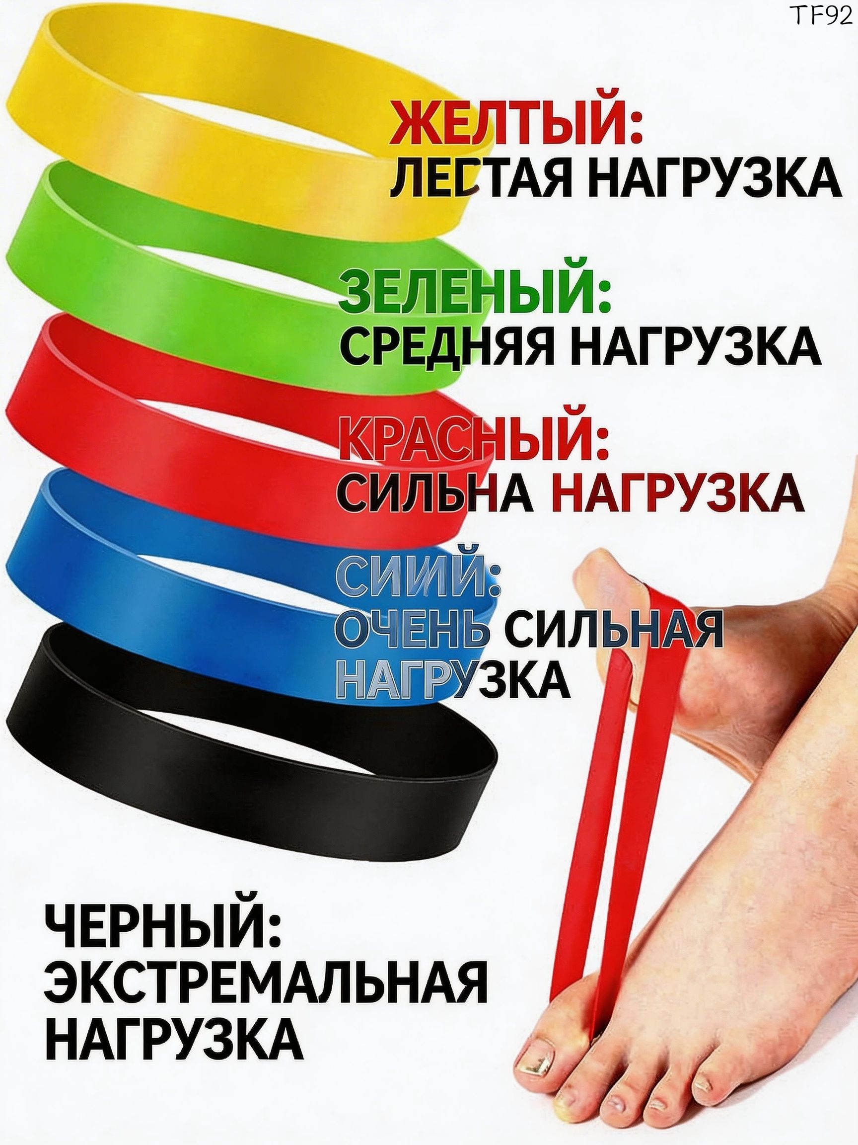 Эластичные ленты для пальцев ног, 5 уровней сопротивления, коррекция стопы и реабилитация