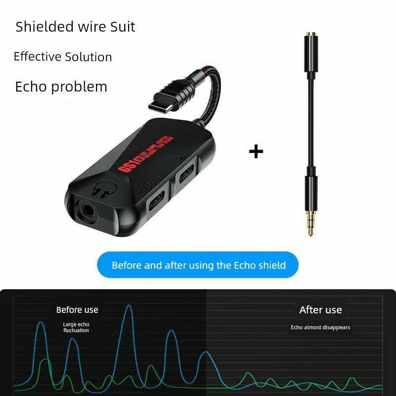 Прямой штекер 3 в 1 адаптер USB-C с шумоподавлением для аудио в играх