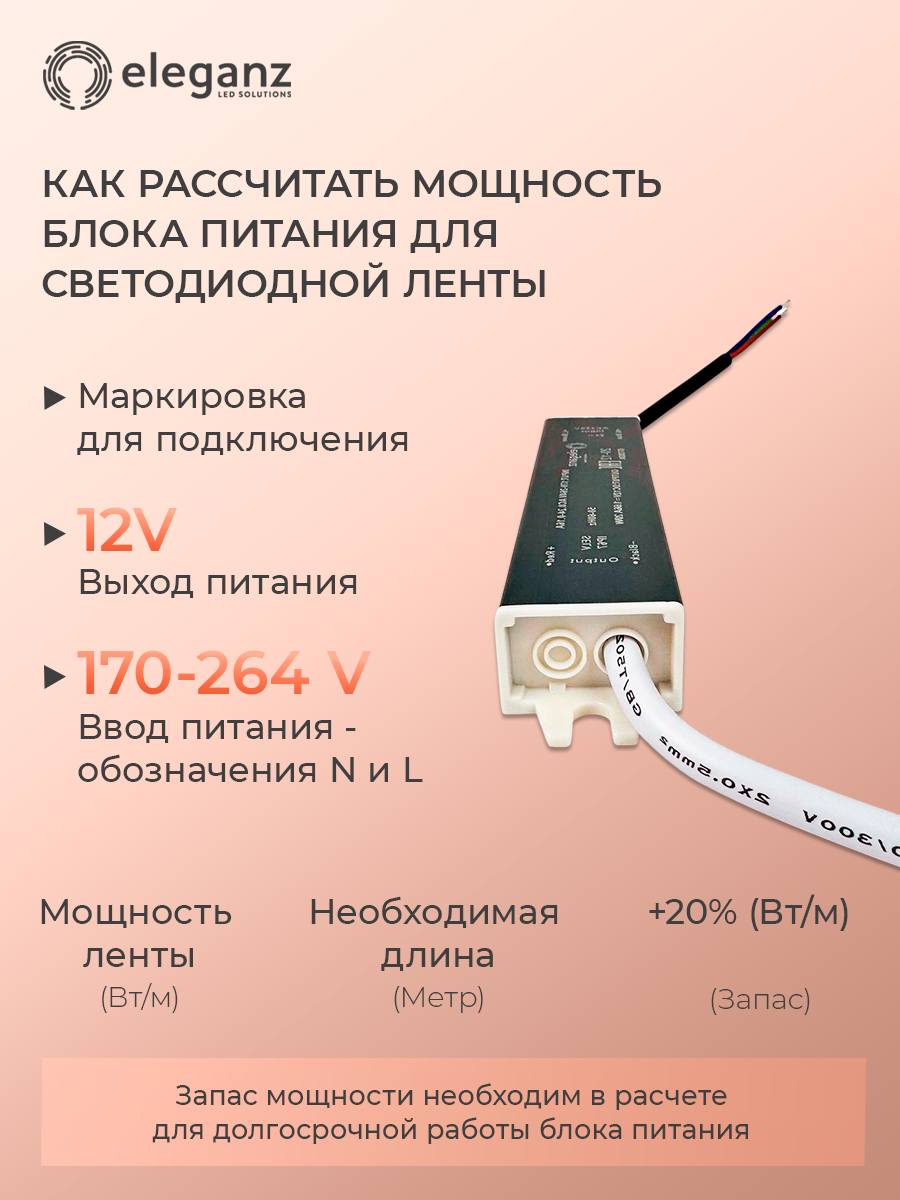 Блок питания для светодиодной ленты 12V "Eleganz 20W", IP67 1шт. — фото 1