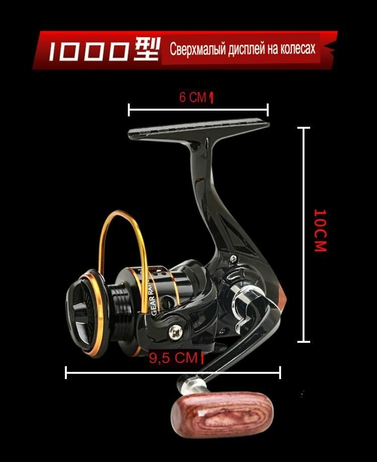 Катушка катушки — фото 1