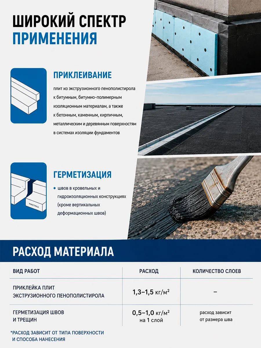 Мастика битумная приклеивающая и герметизирующая для надежной защиты строительных конструкций от влаги 5 литров — фото 1