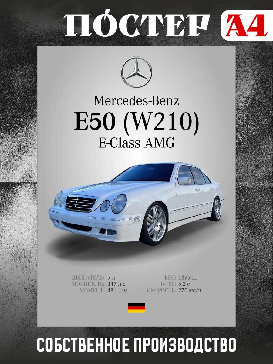 Постер на стену интерьерный А4 Mercedes-Benz E-Class AMG