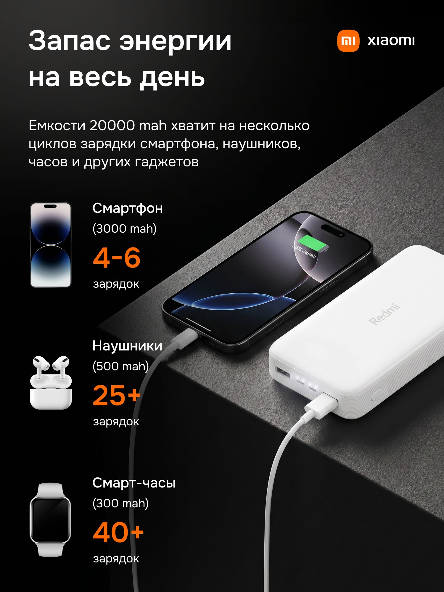 Внешний аккумулятор Xiaomi 20000 mAh, power bank, повербанк