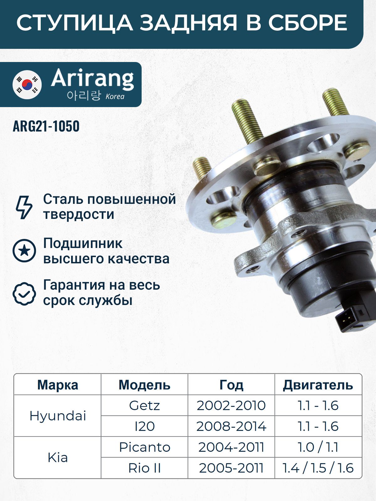 Ступица задняя в сборе с подшипником +ABS Хендай Гетц, Киа Пиканто, Рио 2 / OEM 527501G100