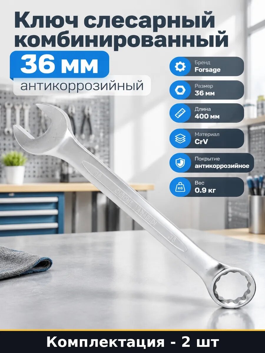 Набор 2 шт Ключ комбинированный 36 мм 400 мм антикоррозийный