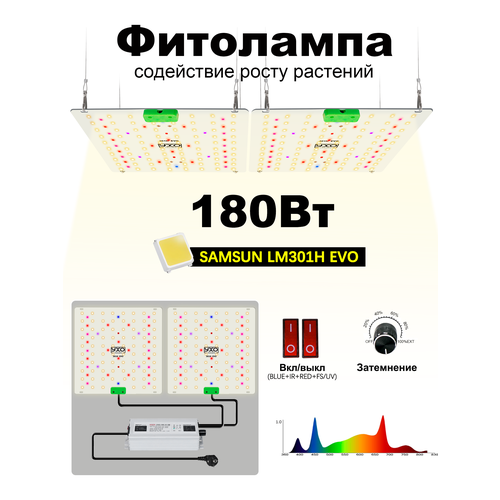 фото Светильник для растений quantum board, с диодами lm301h evo, фитолампа, 180 ватт