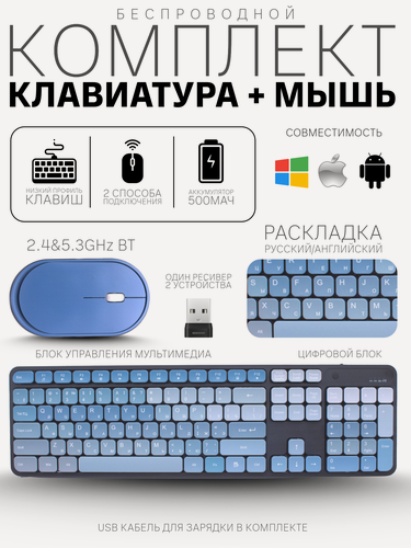 Изображение товара Беспроводной набор, клавиатура и мышь, русская раскладка, синяя