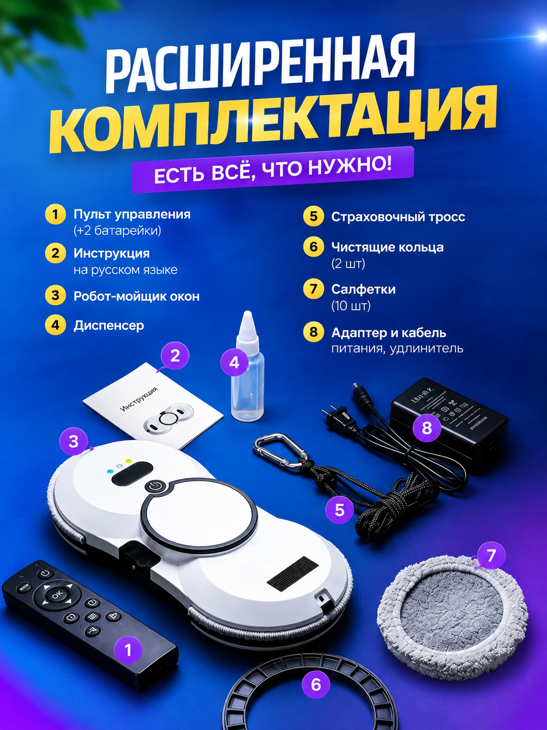 мойщик окон — деталь, которую стоит сравнить