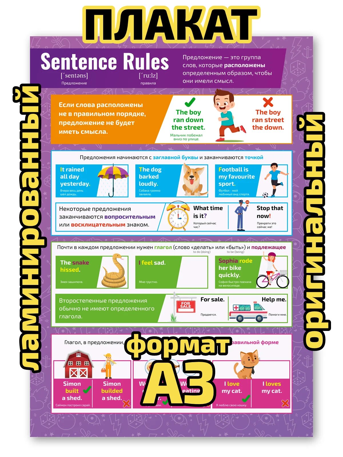 Плакат Квинг "Sentence Rules", ламинированный, А3, для изучения английской грамматики