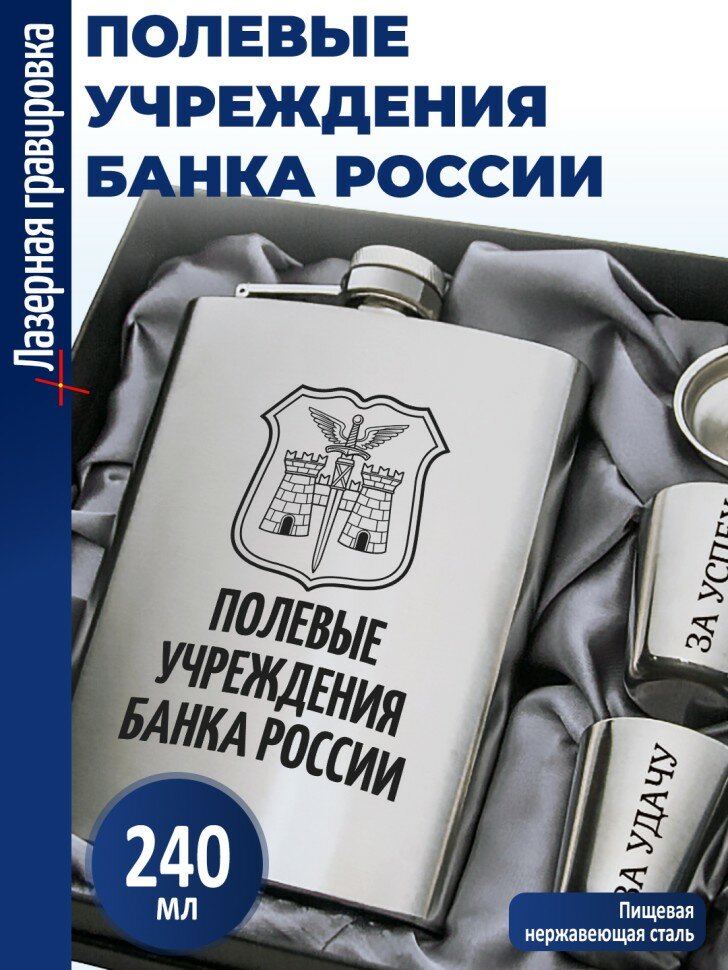 Набор "Полевые учреждения Банка России"