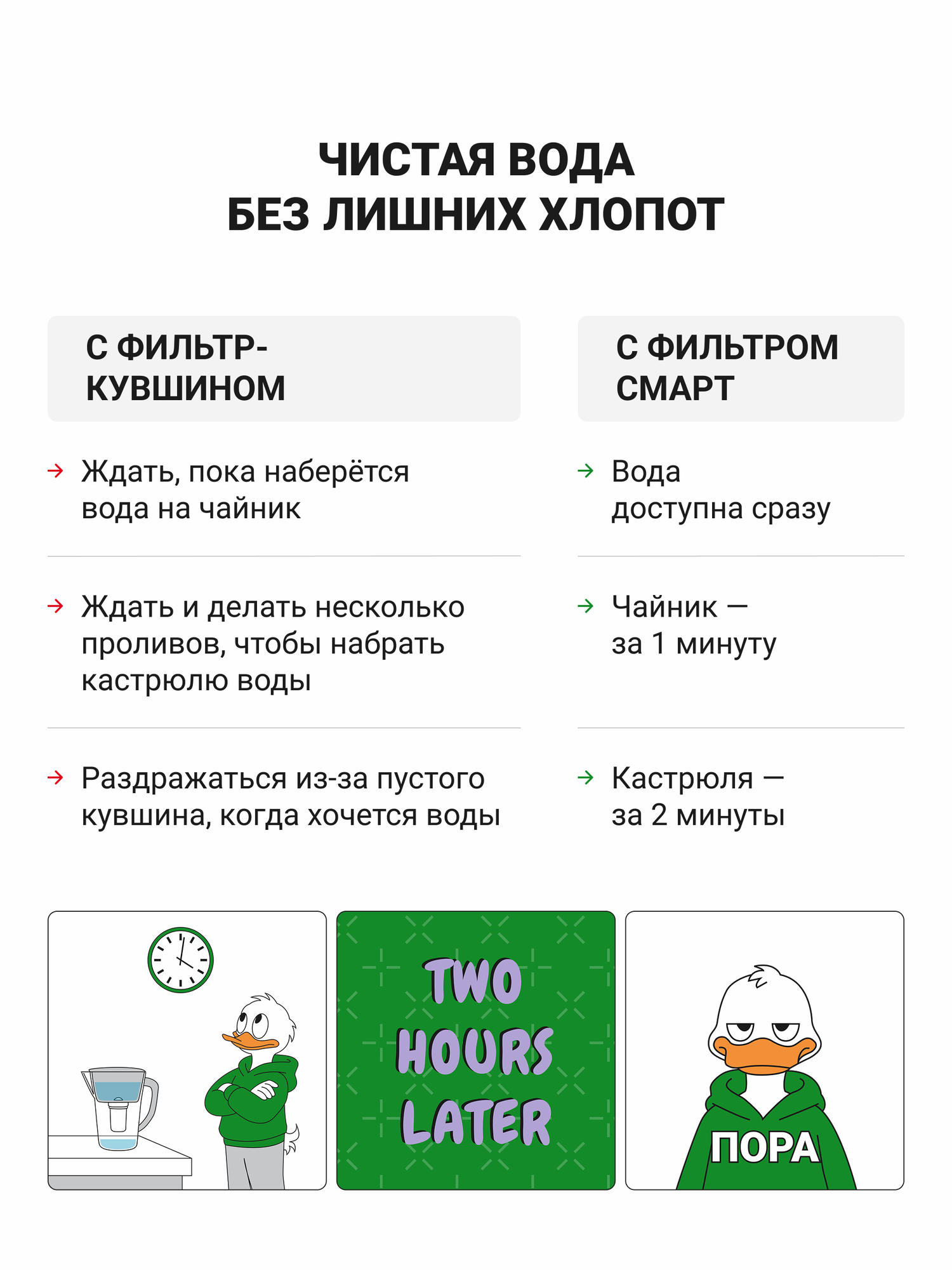 Фильтр для воды под мойку Гейзер Оптима Макс Био, с краном, до 100% удаление бактерий, вирусов и накипи, 16045 — фото 1