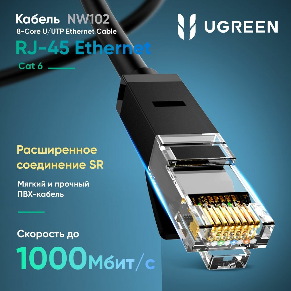 Кабель сетевой UGREEN NW102 (20160) Cat 6 8-Core U/UTP Ethernet Cable. Длина: 2м. Цвет: черный