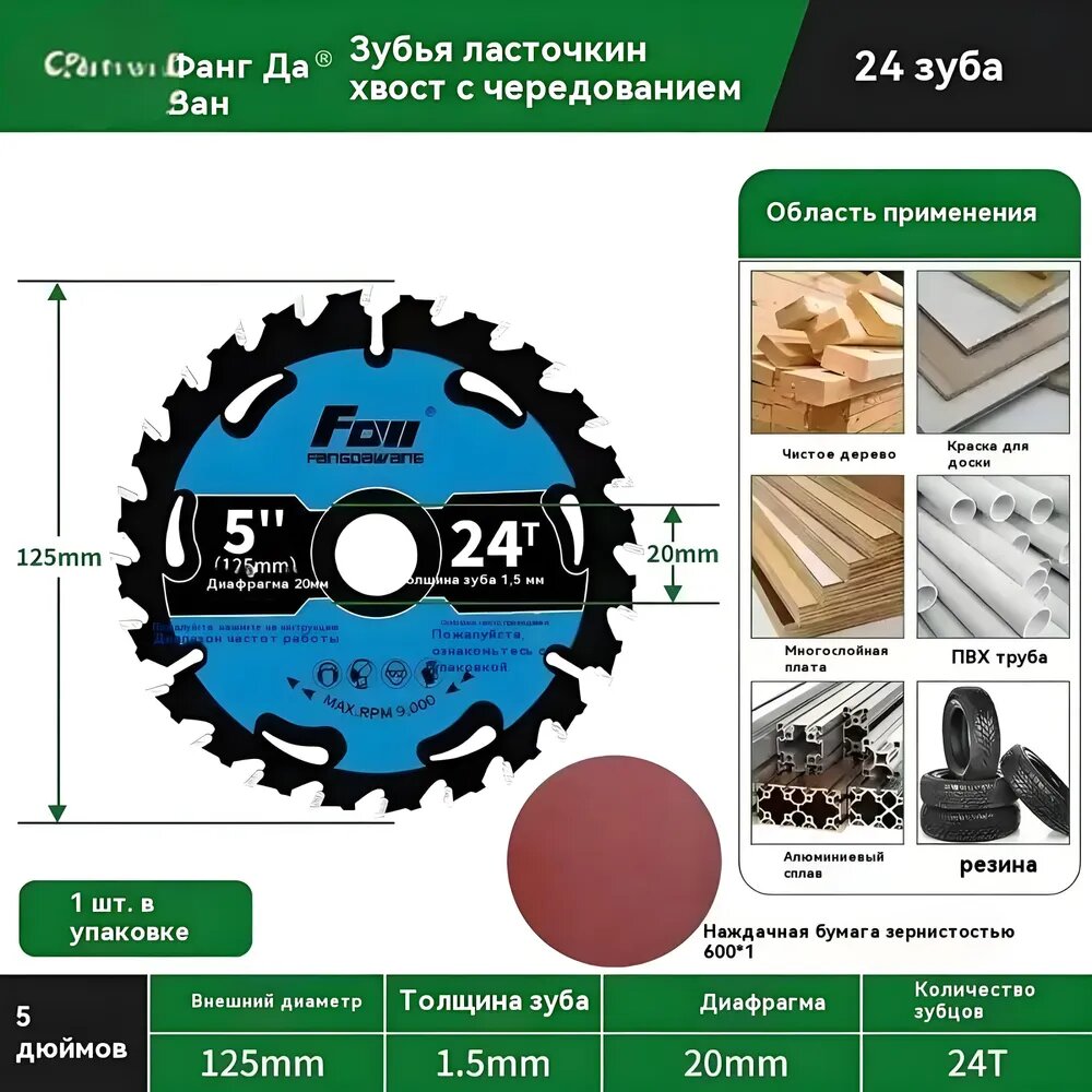 Диск пильный 125.5 x 2 x 22.23, 20; 36 зуб; №3