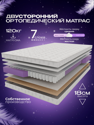 Изображение товара Матрас пружинный 145х195 см Vitaflex Organic CSk ортопедический, с кокосом, двусторонний, анатомический, в рулоне