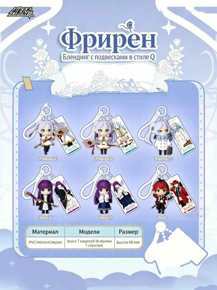Слепой бокс с фигурками Фрирен, провожающая в последний путь/Sousou no Frieren