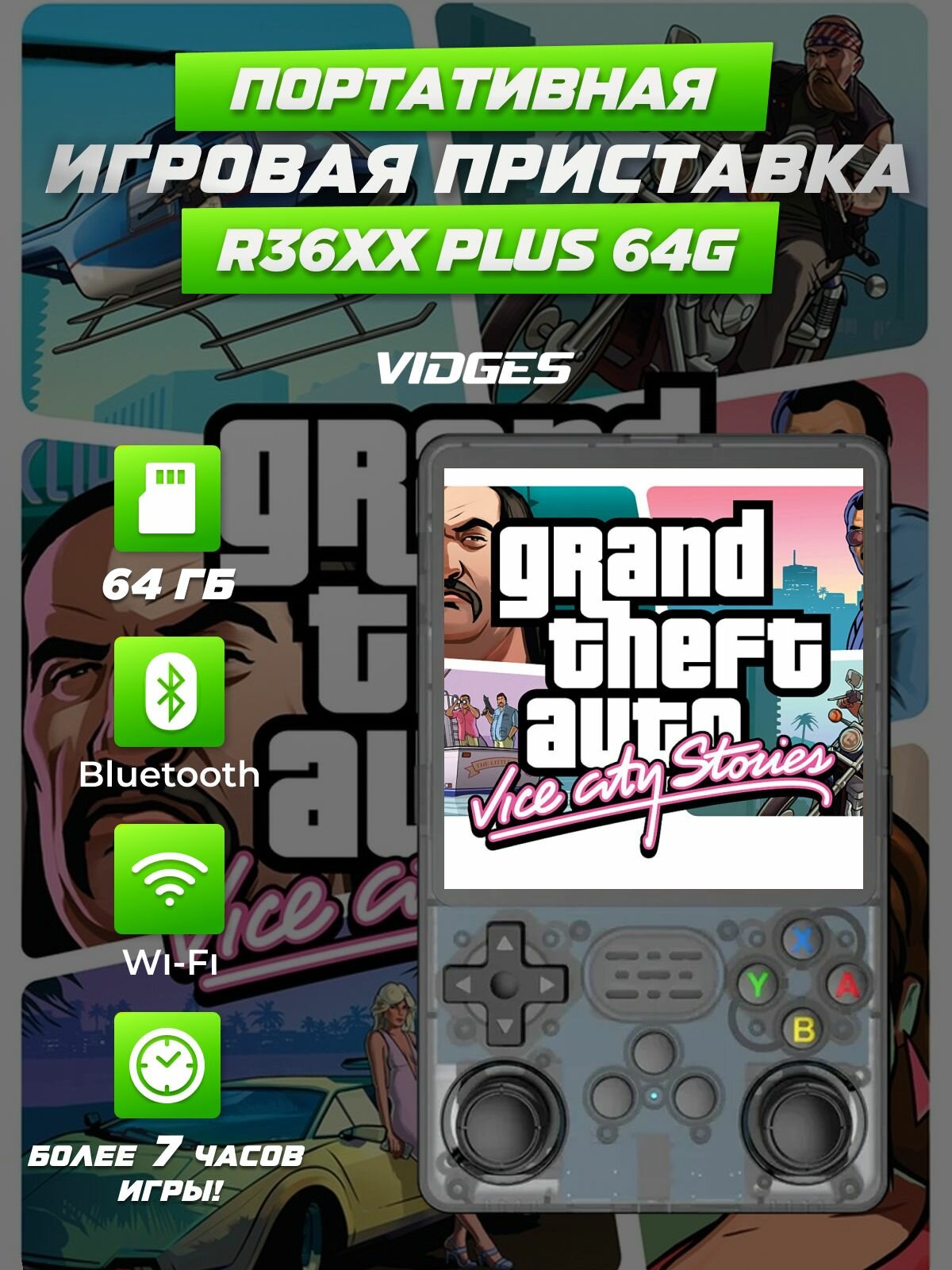 Портативная игровая приставка VIDGES R36PLUS для игр PSP, PS1, DreamCast, N64, NDS, NES 64 GB,