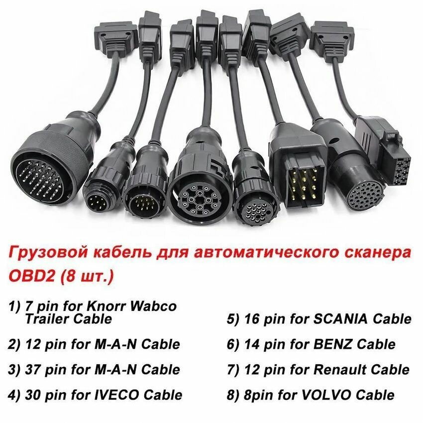 Набор из 8 премиум кабелей для диагностики DS150 TCS Multidiag OBD2