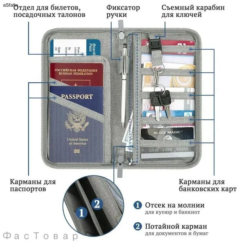 Органайзер для документов