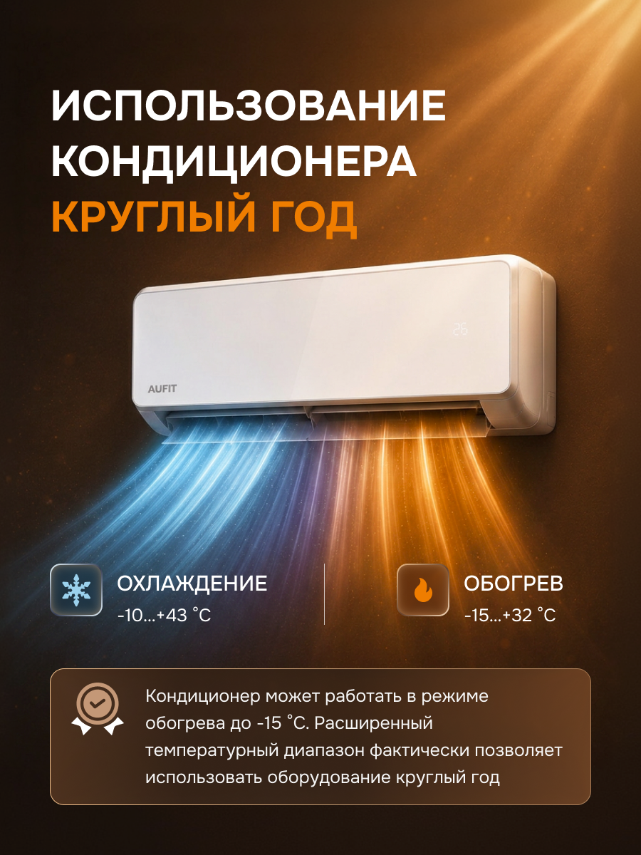 Кондиционер сплит-система инверторный, AUFIT QB-INV-07KI/QB-INV-07KU, Сплит система 7, до 25 кв. м, Встроенный Wi-Fi — фото 1
