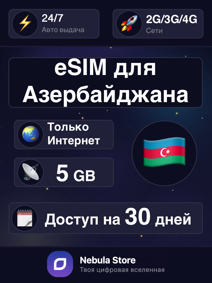 ESIM Азербайджан | Интернет | 5 ГБ на 30 дней | 4G | Для телефона и планшета - автовыдача 24/7