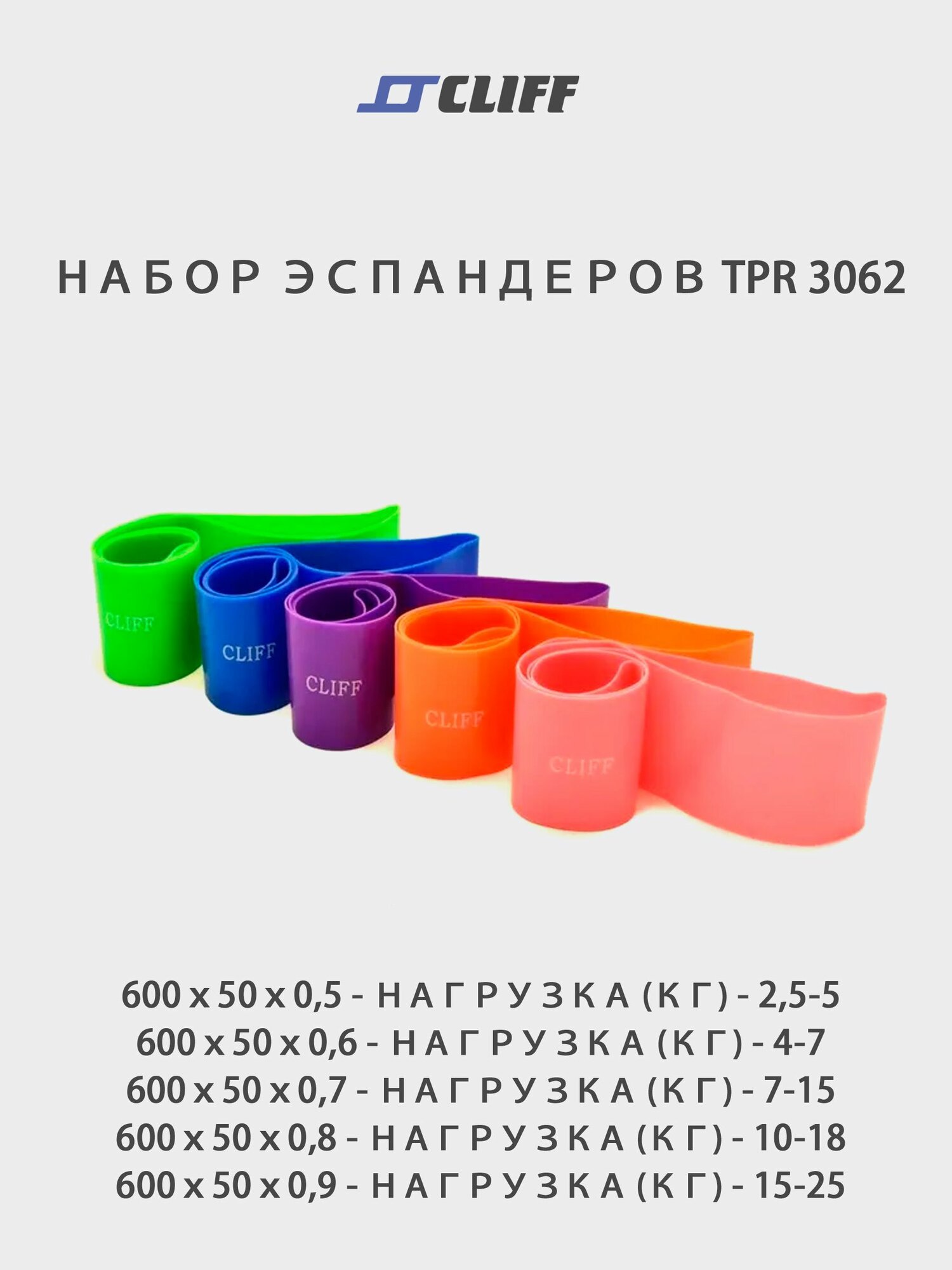 CLIFF 3062 Набор эспандеров TPR 5 эспандеров ленточных замкнутых: 600х50х0,5-0,9 мм