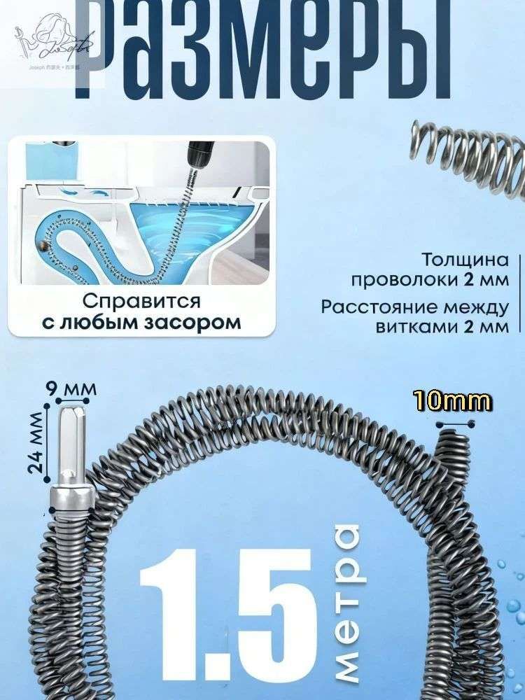 Трос для прочистки труб, сантехнический, 1.5 метров, Retail Result