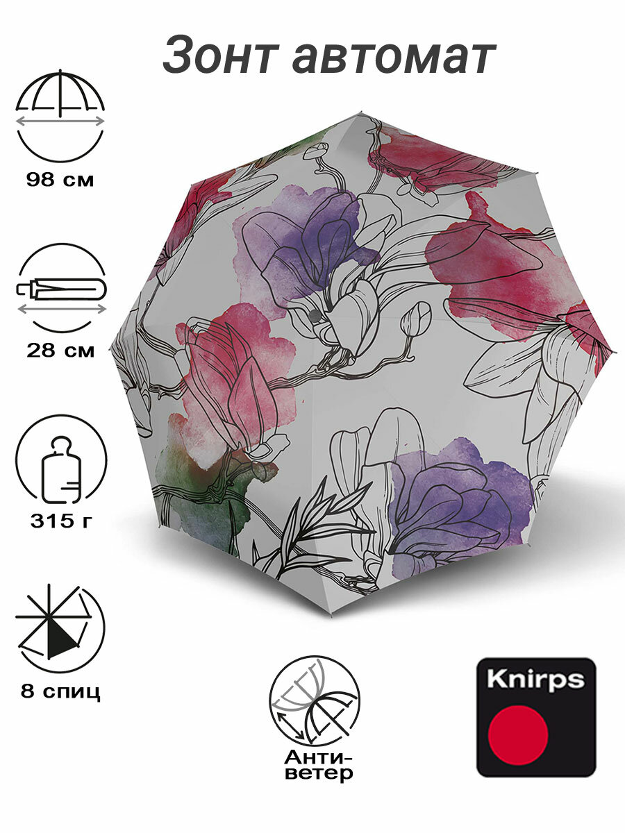 Зонт Knirps