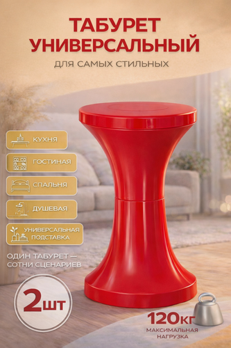 Изображение товара Комплект табуретов DOMSIDE 2 шт. / Табурет складной пластиковый