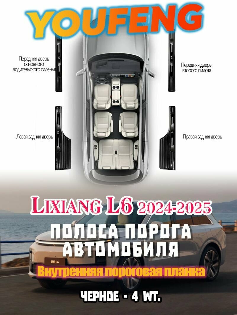 LiXiang Накладка на автомобиль на пороги, 4 шт.