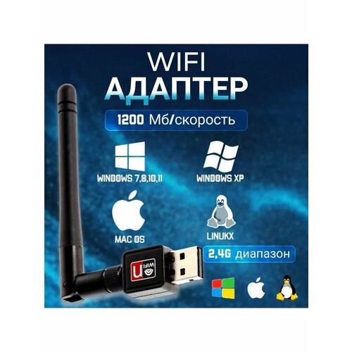 Wi-Fi-адаптеры AMG