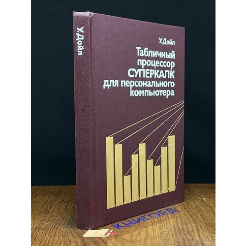 Табличный процессор Суперкалк для персонального компьютера 1987