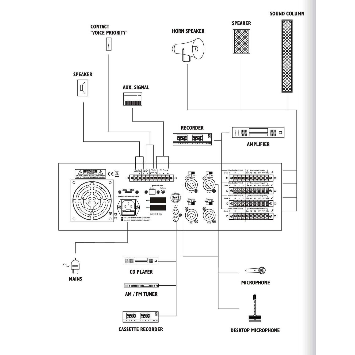 Микшер-усилитель универсальный SHOW MA-4075 — фото 1