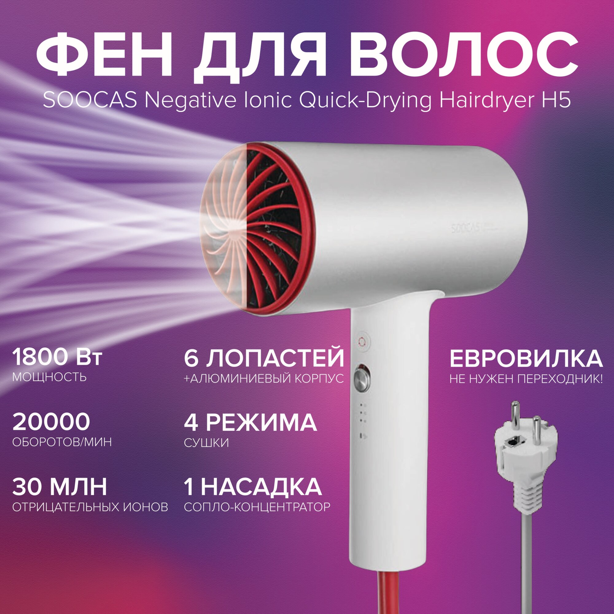 фото Фен для волос SOOCAS Negative Ionic Quick-drying Hairdryer H5, глобальная версия (евро вилка), 1 насадка, серебристый