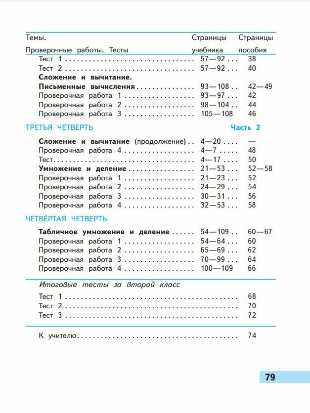 Книга Просвещение "Математика. Проверочные работы", 2 класс, ФГОС, 80 стр — фото 14