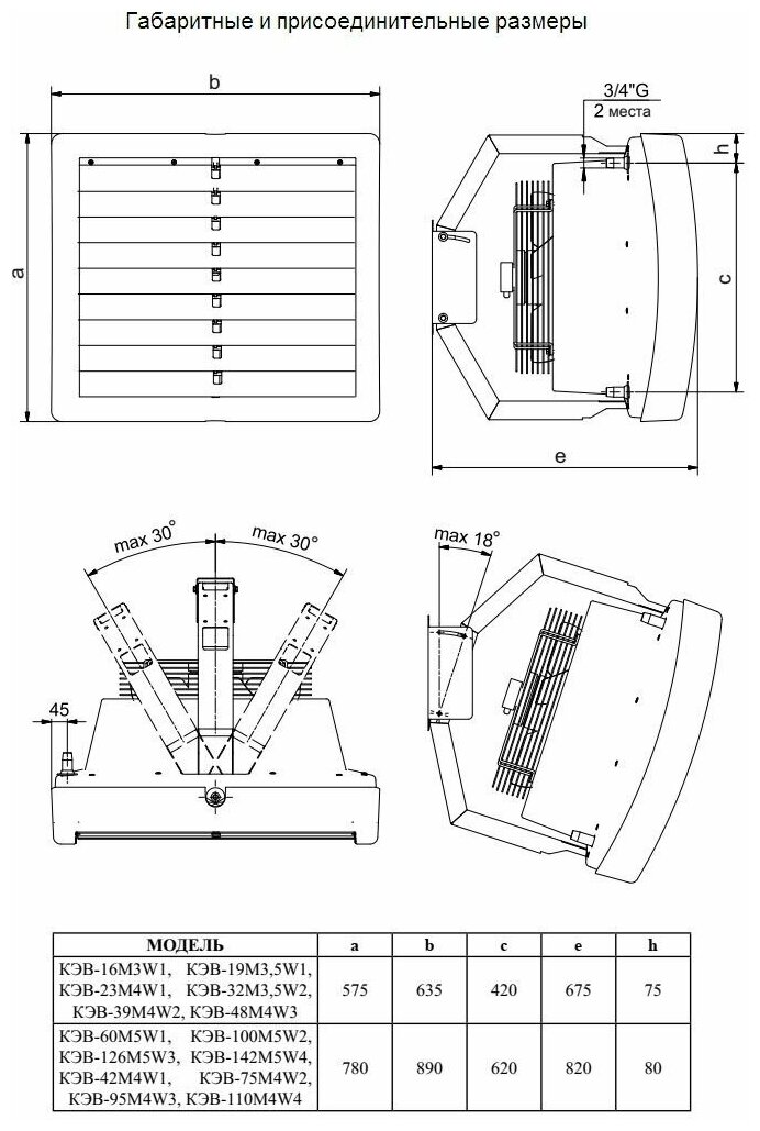 Тепловентилятор КЭВ-100M5W2 - фотография № 9